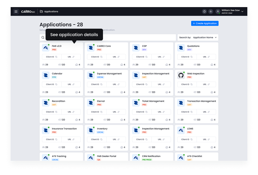 SSO Dashboard - Applications