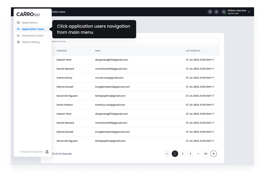 SSO Dashboard - Application Users
Menu